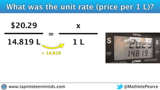 @MathletePearcewww.tapintoteenminds.com
What was the unit rate (price per 1 L)?
$20.29
14.819 L
=
x
1 L
÷ 14.819
 