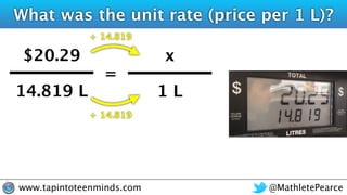 @MathletePearcewww.tapintoteenminds.com
What was the unit rate (price per 1 L)?
$20.29
14.819 L
=
x
1 L
÷ 14.819
÷ 14.819
 