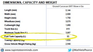 @MathletePearcewww.tapintoteenminds.com
 