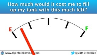 @MathletePearcewww.tapintoteenminds.com
How much would it cost me to ﬁll
up my tank with this much left?
E F
 