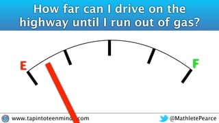 @MathletePearcewww.tapintoteenminds.com
E F
How far can I drive on the
highway until I run out of gas?
 