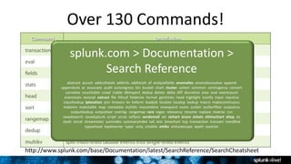 Getting started with Splunk | PPTX