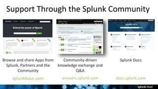 Splunk Chat Getting started with Splunk | PPTX