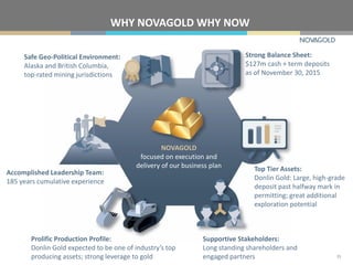NOVAGOLD
focused on execution and
delivery of our business plan
WHY NOVAGOLD WHY NOW
Safe Geo-Political Environment:
Alaska and British Columbia,
top-rated mining jurisdictions
Accomplished Leadership Team:
185 years cumulative experience
Prolific Production Profile:
Donlin Gold expected to be one of industry’s top
producing assets; strong leverage to gold
Supportive Stakeholders:
Long standing shareholders and
engaged partners
Strong Balance Sheet:
$127m cash + term deposits
as of November 30, 2015
Top Tier Assets:
Donlin Gold: Large, high-grade
deposit past halfway mark in
permitting; great additional
exploration potential
25
 