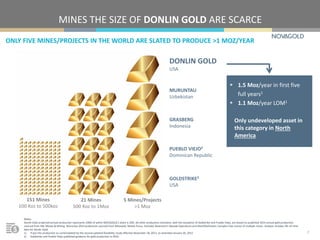 Notes:
Donlin Gold projected annual production represents 100% of which NOVAGOLD’s share is 50%. All other production estimates, with the exception of Goldstrike and Pueblo Viejo, are based on published 2014 annual gold production
sourced from SNL Metals & Mining. Muruntau 2014 production sourced from Mineweb, Metals Focus. Excludes Newmont’s Nevada Operations and Kloof/Diefontein Complex that consist of multiple mines. Analysis includes life of mine
data for Donlin Gold.
1) If put into production as contemplated by the second updated feasibility study effective November 18, 2011, as amended January 20, 2012
2) Goldstrike and Pueblo Viejo published guidance for gold production in 2016.
151 Mines
100 Koz to 500koz
21 Mines
500 Koz to 1Moz
5 Mines/Projects
>1 Moz
GOLDSTRIKE2
USA
GRASBERG
Indonesia
DONLIN GOLD
USA
MINES THE SIZE OF DONLIN GOLD ARE SCARCE
7
PUEBLO VIEJO2
Dominican Republic
MURUNTAU
Uzbekistan
ONLY FIVE MINES/PROJECTS IN THE WORLD ARE SLATED TO PRODUCE >1 MOZ/YEAR
▸ 1.5 Moz/year in first five
full years1
▸ 1.1 Moz/year LOM1
Only undeveloped asset in
this category in North
America
 