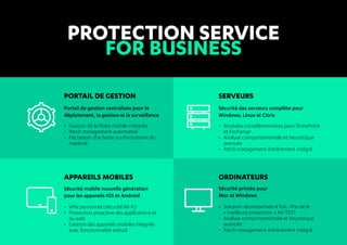 •	 Modules complémentaires pour SharePoint
et Exchange
•	 Analyse comportementale et heuristique
avancée
•	 Patch management entièrement intégré
Sécurité des serveurs complète pour
Windows, Linux et Citrix
SERVEURS
•	 Solution récompensée 4 fois : Prix de la
« meilleure protection » AV-TEST
•	 Analyse comportementale et heuristique
avancée
•	 Patch management entièrement intégré
Sécurité primée pour
Mac et Windows
ORDINATEURS
Portail de gestion centralisée pour le
déploiement, la gestion et la surveillance
•	 Gestion de la flotte mobile intégrée
•	 Patch management automatisé
•	 Pas besoin d'acheter ou d'entretenir du
matériel
PORTAIL DE GESTION
PROTECTION SERVICE
FOR BUSINESS
•	 VPN personnel (sécurité Wi-Fi)
•	 Protection proactive des applications et
du web
•	 Gestion des appareils mobiles intégrée
avec fonctionnalité antivol
Sécurité mobile nouvelle génération
pour les appareils iOS et Android
APPAREILS MOBILES
 