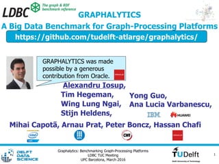 Mihai Capotã, Arnau Prat, Peter Boncz, Hassan Chafi
Yong Guo,
Ana Lucia Varbanescu,
Graphalytics: Benchmarking Graph-Processing Platforms
LDBC TUC Meeting
UPC Barcelona, March 2016
GRAPHALYTICS
A Big Data Benchmark for Graph-Processing Platforms
1
http://bl.ocks.org/mbostock/4062045
Tim Hegeman,
Wing Lung Ngai,
https://github.com/tudelft-atlarge/graphalytics/
GRAPHALYTICS was made
possible by a generous
contribution from Oracle.
Alexandru Iosup,
Stijn Heldens,
 