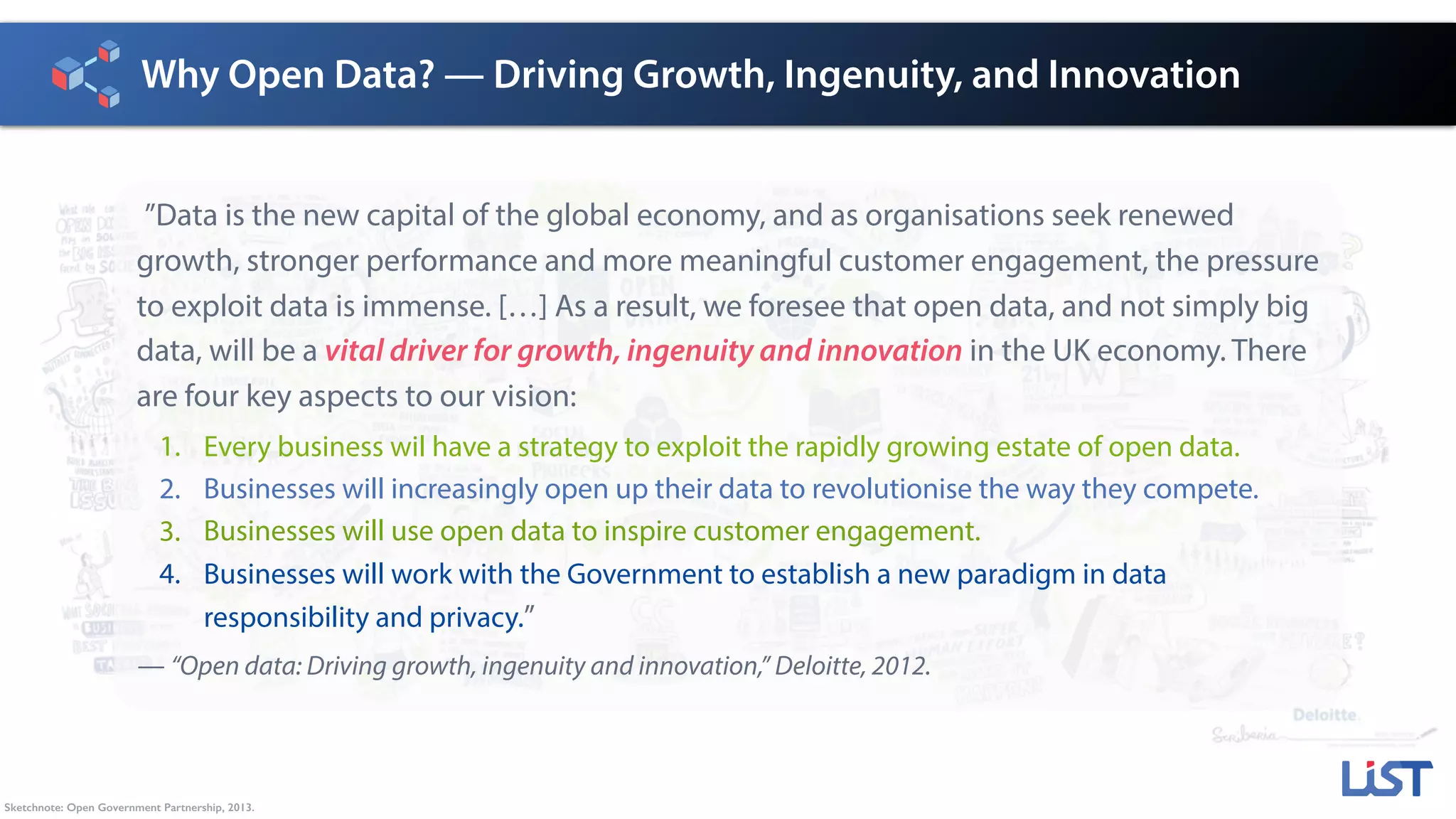 Why Open Data? — Driving Growth, Ingenuity, and Innovation
Sketchnote: Open Government Partnership, 2013.
”Data is the new capital of the global economy, and as organisations seek renewed
growth, stronger performance and more meaningful customer engagement, the pressure
to exploit data is immense. […] As a result, we foresee that open data, and not simply big
data, will be a vital driver for growth, ingenuity and innovation in the UK economy. There
are four key aspects to our vision:
1. Every business wil have a strategy to exploit the rapidly growing estate of open data.
2. Businesses will increasingly open up their data to revolutionise the way they compete.
3. Businesses will use open data to inspire customer engagement.
4. Businesses will work with the Government to establish a new paradigm in data
responsibility and privacy.”
— “Open data: Driving growth, ingenuity and innovation,” Deloitte, 2012.
 