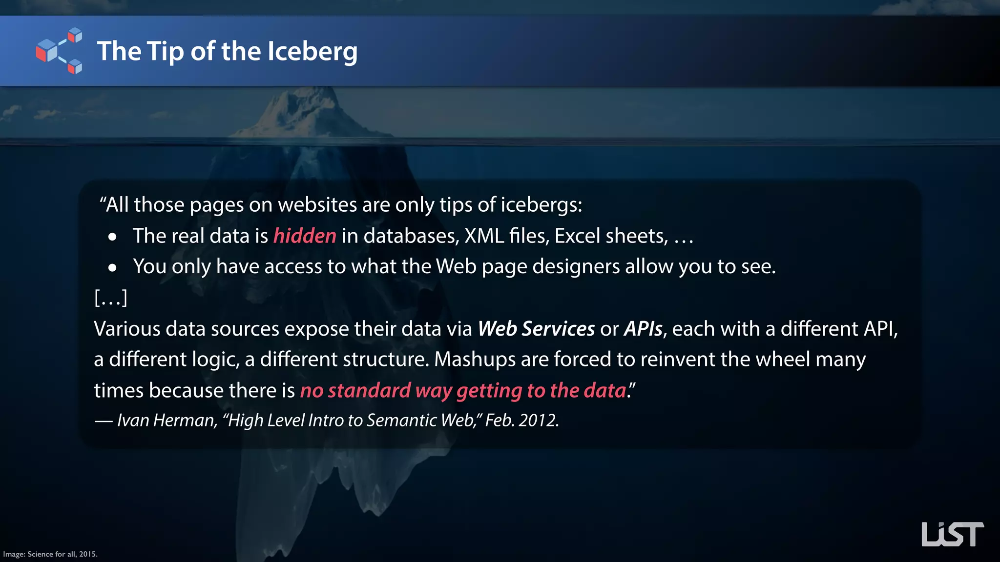 The Tip of the Iceberg
Image: Science for all, 2015.
“All those pages on websites are only tips of icebergs:
• The real data is hidden in databases, XML files, Excel sheets, …
• You only have access to what the Web page designers allow you to see.
[…]
Various data sources expose their data via Web Services or APIs, each with a different API,
a different logic, a different structure. Mashups are forced to reinvent the wheel many
times because there is no standard way getting to the data.” 
— Ivan Herman, “High Level Intro to Semantic Web,” Feb. 2012.
 