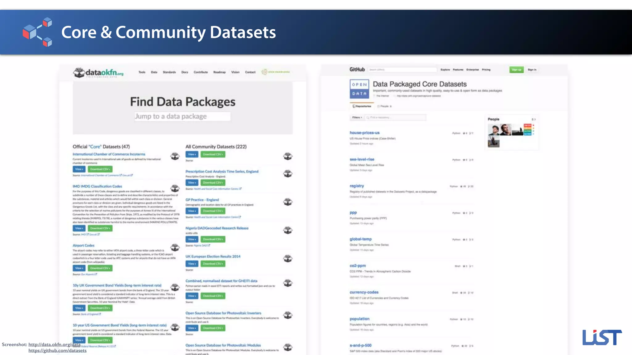 Core & Community Datasets
Screenshot: http://data.okfn.org/data
Screenshot: https://github.com/datasets
 
