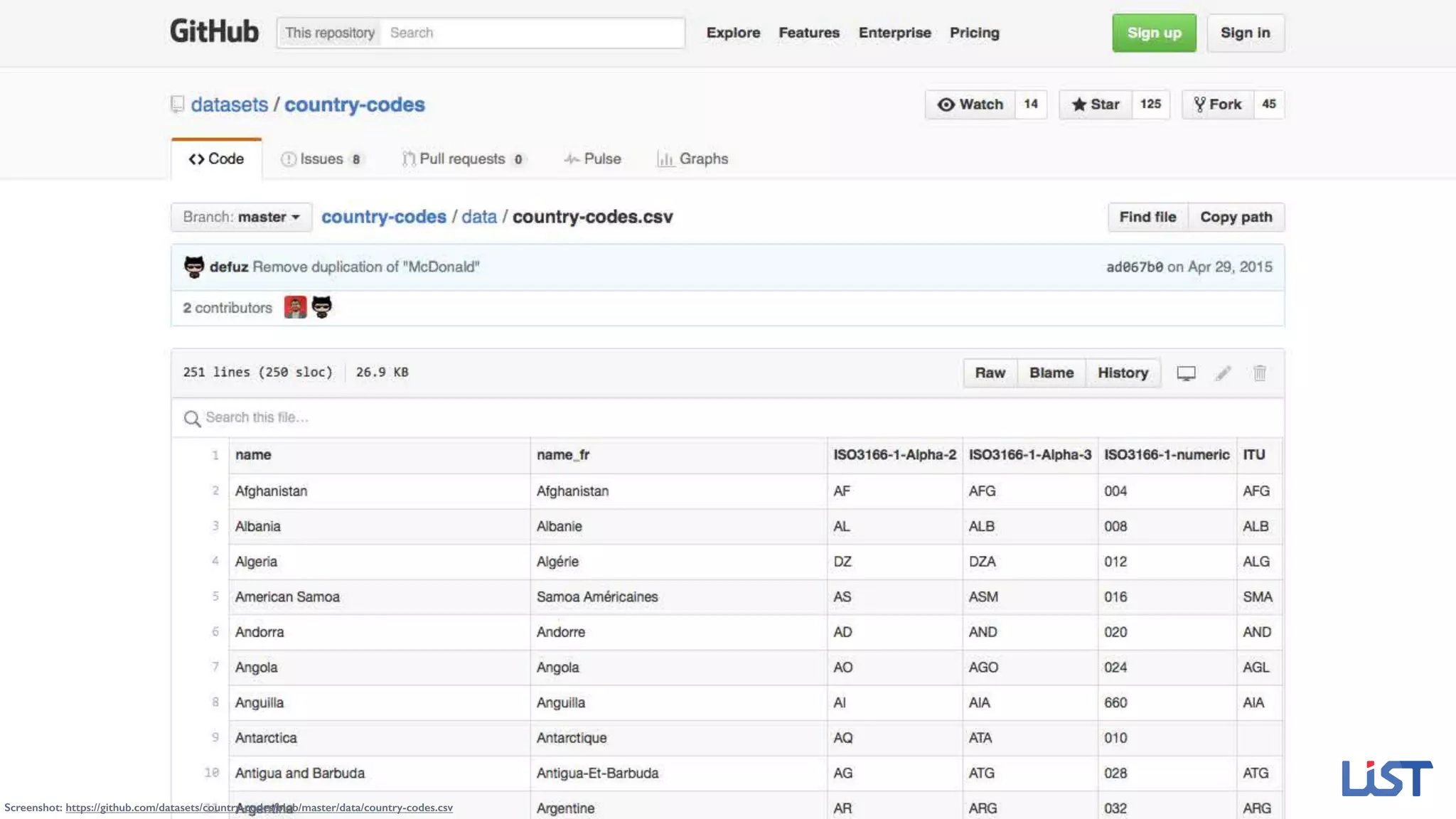 Screenshot: https://github.com/datasets/country-codes/blob/master/data/country-codes.csv
 