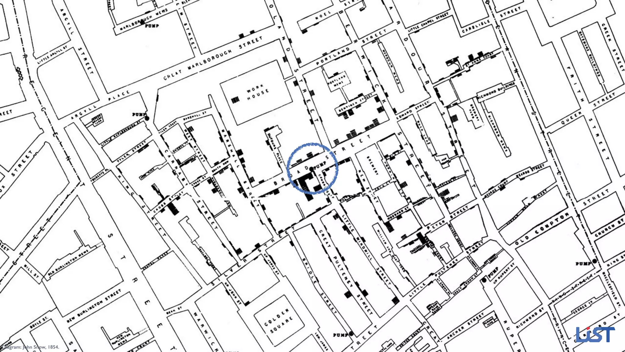 Diagram: John Snow, 1854.
 