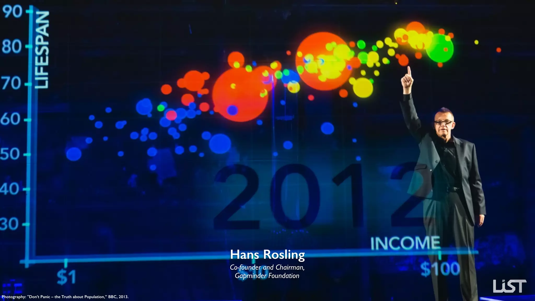 Photography: "Don’t Panic – the Truth about Population,” BBC, 2013.
Hans Rosling
Co-founder and Chairman, 
Gapminder Foundation
 