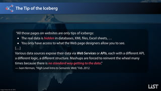 The Tip of the Iceberg
Image: Science for all, 2015.
“All those pages on websites are only tips of icebergs:
• The real data is hidden in databases, XML files, Excel sheets, …
• You only have access to what the Web page designers allow you to see.
[…]
Various data sources expose their data via Web Services or APIs, each with a different API,
a different logic, a different structure. Mashups are forced to reinvent the wheel many
times because there is no standard way getting to the data.” 
— Ivan Herman, “High Level Intro to Semantic Web,” Feb. 2012.
 