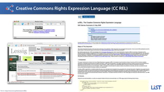 Creative Commons Rights Expression Language (CC REL)
Source: https://www.w3.org/Submission/ccREL/
 