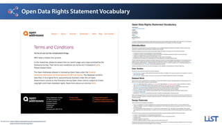 Open Data Rights Statement Vocabulary
Screenshot: https://alpha.openaddressesuk.org/about/terms/
Screenshot: http://schema.theodi.org/odrs/
 