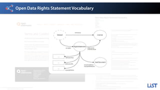 Open Data Rights Statement Vocabulary
Screenshot: https://alpha.openaddressesuk.org/about/terms/
Screenshot: http://schema.theodi.org/odrs/
 