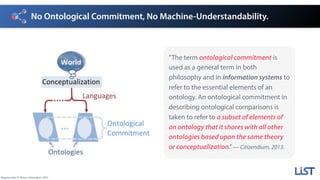 No Ontological Commitment, No Machine-Understandability.
”The term ontological commitment is
used as a general term in both
philosophy and in information systems to
refer to the essential elements of an
ontology. An ontological commitment in
describing ontological comparisons is
taken to refer to a subset of elements of
an ontology that it shares with all other
ontologies based upon the same theory
or conceptualization.”— Citizendium, 2013.
Diagram: John R. Brews, Citizendium, 2013.
 