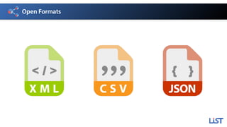 Open Formats
 