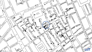 Diagram: John Snow, 1854.
 