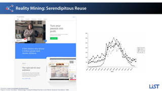 Reality Mining: Serendipitous Reuse
Figure 1. Normalized data from Fluwatch (influenza cases, lab tests, ILI reports from sentinel
physicians) and Google (number of clicks on an keyword-triggered influenza link).
Results
Over the flu-season period, the Google campaign
received a total of 54,507 impressions and 4,582
clicks (Figure 1). Among all the ad campaign
measures, the number of clicks on the ad was
found to have the best correlation with traditional
query sampling week could be predicted with
100% specificity and sensitivity.
The costs of the Google sentinel method were
negligible compared to traditional methods:
Google charges $0.08 per click-through, thus the
campaign cost only Can$365.64 for the entire
flu-season.Screenshot: https://www.google.com/adsense/start/
Diagram: Gunther Eysenbach, "Infodemiology: Tracking Flu-Related Searches on the Web for Syndromic Surveillance," 2006.
 