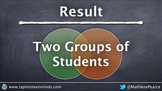 @MathletePearcewww.tapintoteenminds.com
Two Groups of
Students
Result
 