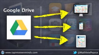 @MathletePearcewww.tapintoteenminds.com
Google Drive
 