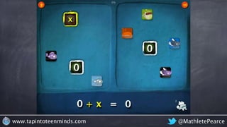 @MathletePearcewww.tapintoteenminds.com
0
0
x
0 = 0x+
-aa-
a
-
+
 