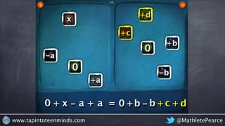 @MathletePearcewww.tapintoteenminds.com
0
0
-a
+a
-b
+b
x
+c
+d
0 x a a = 0 b b c d+ - + + - + +
 