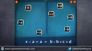 @MathletePearcewww.tapintoteenminds.com
-a
+a
-b
+b
x
x a a = b b c d- + - + +
+c
+d
+0 +
 