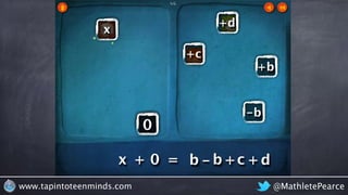 +c
+d
@MathletePearcewww.tapintoteenminds.com
-a+a
-b
+b
x
x aa = b b c d-+ - + +
0
0
 