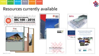 March  8,  2016 ©  Poirier,  2016 17
Resources  currently  available
 