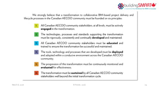 29March  8,  2016 ©  Poirier,  2016
 