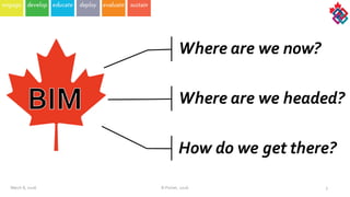 March  8,  2016 ©  Poirier,  2016 3
Where are  we now?
Where are  we headed?
How  do  we get there?
 