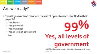 March  8,  2016 32
Are  we  ready?
• Should  government  mandate  the  use  of  open  standards  for  BIM  in  their  
projects?
• Yes,  federal
• Yes,  provincial
• Yes,  municipal
• Yes,  all  level  of  government
• No
©  Poirier,  2016
99%  
Yes,  all  levels  of  
government
bSC Members’  Community  Meeting  – January  2016  (n=31)
 