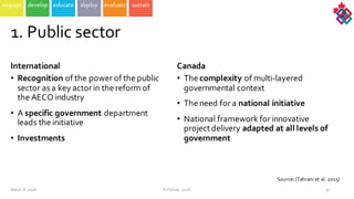1.  Public  sector
International  
• Recognition of  the  power  of  the  public  
sector  as  a  key  actor  in  the  reform  of  
the  AECO  industry  
• A  specific  government  department  
leads  the  initiative    
• Investments
Canada  
• The  complexity of  multi-­‐layered  
governmental  context  
• The  need  for  a  national  initiative
• National  framework  for  innovative  
project  delivery  adapted  at  all  levels  of  
government    
37March  8,  2016 ©  Poirier,  2016
Source:  (Tahrani et  al.  2015)
 