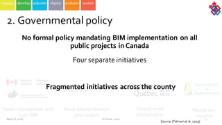 No  formal  policy  mandating  BIM  implementation  on  all  
public  projects  in  Canada
Four  separate  initiatives  
41
2.  Governmental  policy
Space  management  and  
open  BIM  
Royal  Alberta  Museum  
pilot  project  
Several  small  
pilot  projects  
Moose  Jaw  
Hospital  
Fragmented  initiatives  across  the  county
March  8,  2016 ©  Poirier,  2016
Source:  (Tahrani et  al.  2015)
 