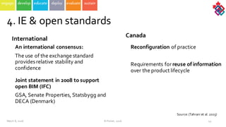 International
44
4.  IE  &  open  standards
Reconfiguration of  practice
Requirements  for  reuse  of  information
over  the  product  lifecycle  
Canada
An  international  consensus:
The  use  of  the  exchange  standard  
provides  relative  stability  and  
confidence  
Joint  statement  in  2008  to  support  
open  BIM  (IFC)
GSA,  Senate  Properties,  Statsbygg and  
DECA  (Denmark)
March  8,  2016 ©  Poirier,  2016
Source:  (Tahrani et  al.  2015)
 