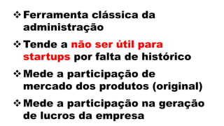 Ferramenta clássica da
administração
Tende a não ser útil para
startups por falta de histórico
Mede a participação de
mercado dos produtos (original)
Mede a participação na geração
de lucros da empresa
 