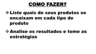 COMO FAZER?
Liste quais de seus produtos se
encaixam em cada tipo de
produto
Analise os resultados e tome as
estratégias
 