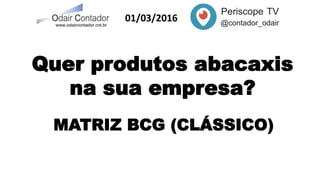 01/03/2016
MATRIZ BCG (CLÁSSICO)
Quer produtos abacaxis
na sua empresa?
 