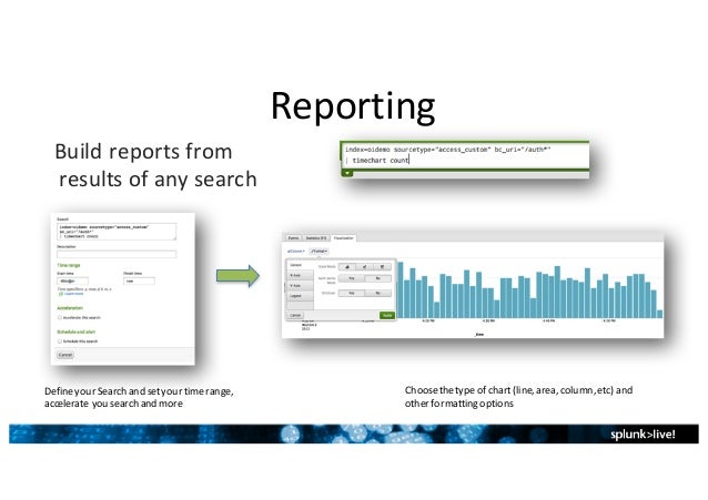 shemale splunk definition shemale splunk definition