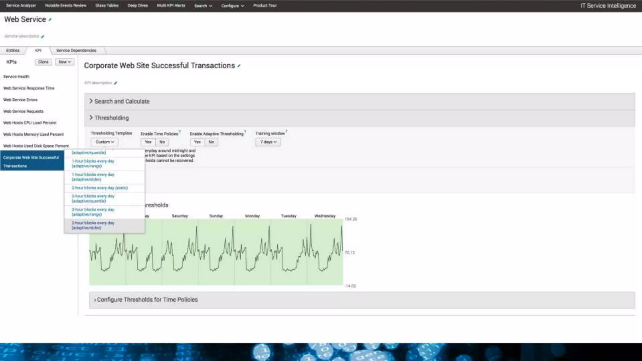 SplunkLive! München 2016 - Splunk für IT Operations