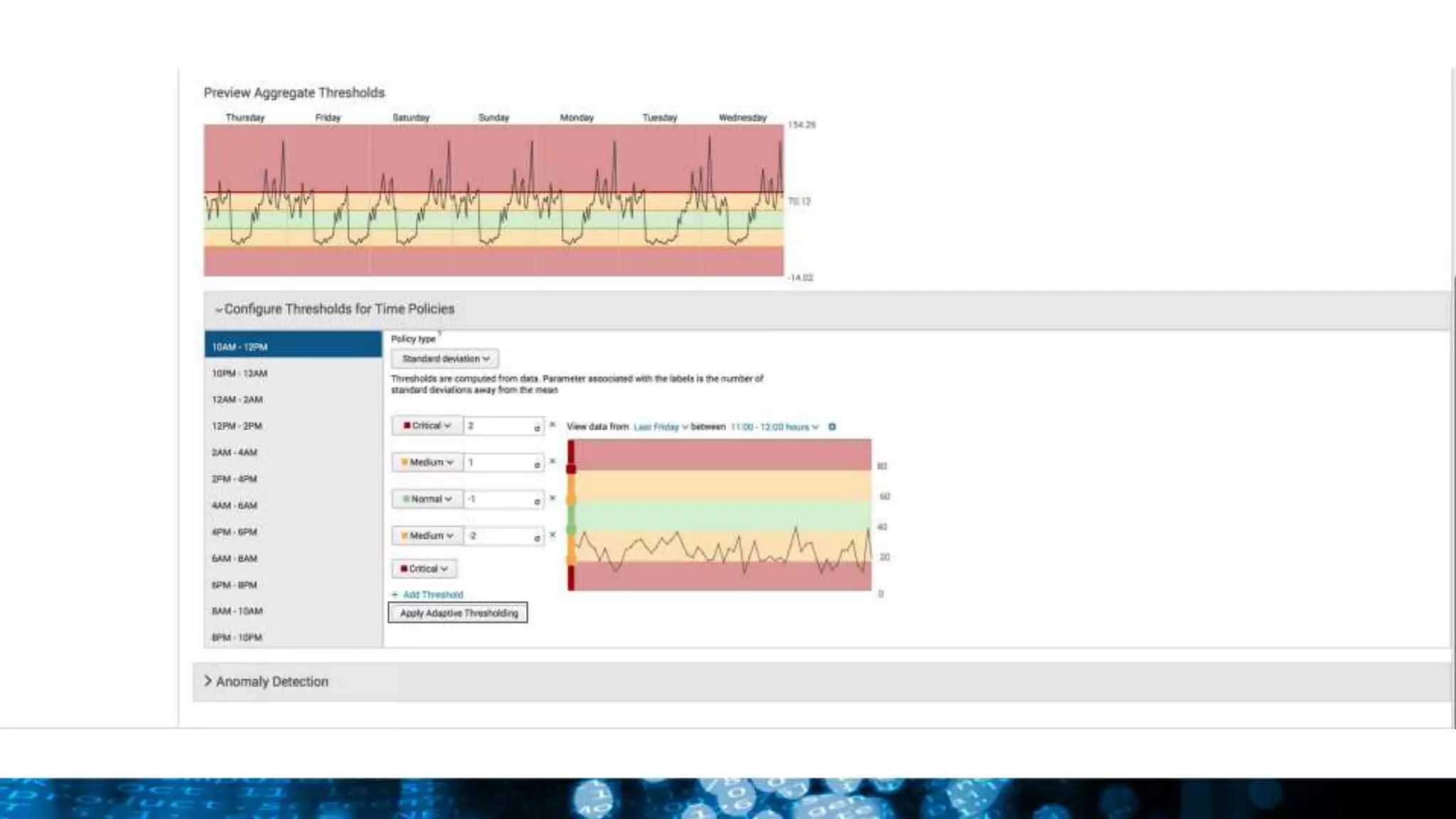 SplunkLive! München 2016 - Splunk für IT Operations