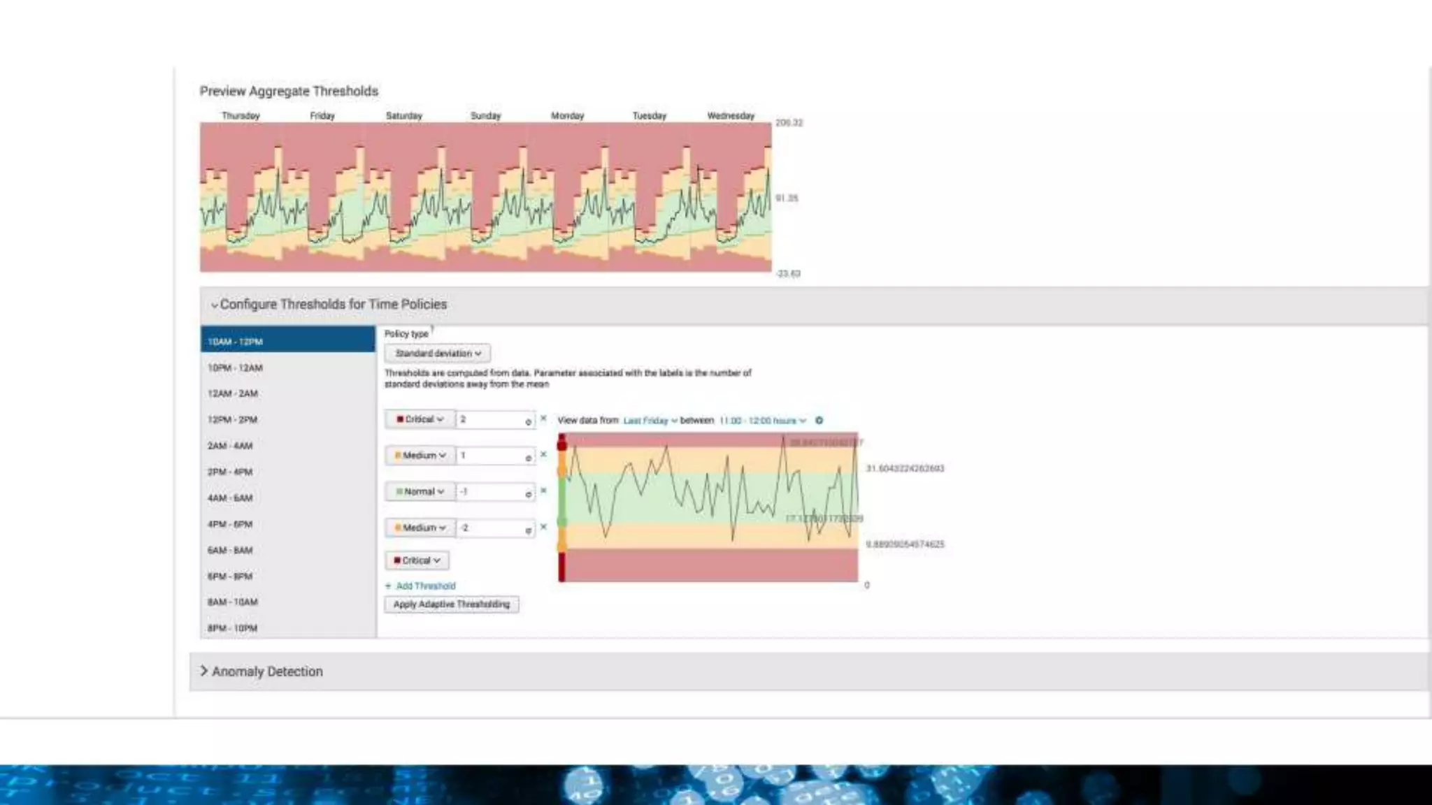 SplunkLive! München 2016 - Splunk für IT Operations