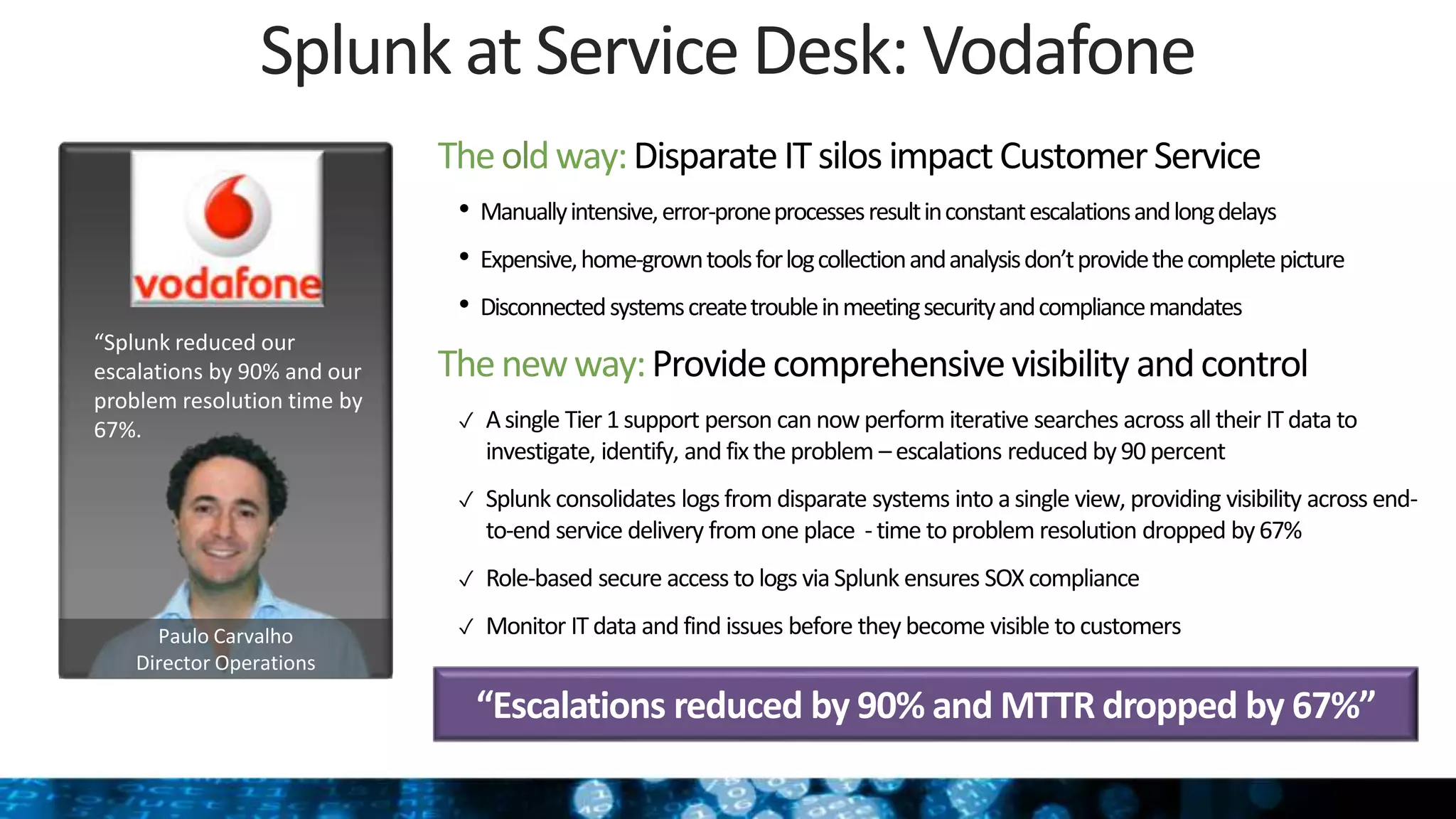 “Splunk reduced our
escalations by 90% and our
problem resolution time by
67%.
“Escalations reduced by 90% and MTTR dropped by 67%”
Splunk at Service Desk: Vodafone
Paulo Carvalho
Director Operations
Theoldway:DisparateITsilos impactCustomerService
• Manuallyintensive,error-proneprocessesresultinconstantescalationsandlongdelays
• Expensive,home-growntoolsforlogcollectionandanalysisdon’tprovidethecompletepicture
• Disconnectedsystemscreatetroubleinmeetingsecurityandcompliancemandates
Thenewway:Providecomprehensivevisibility andcontrol
✓ Asingle Tier 1support person can now perform iterative searches across alltheir IT data to
investigate, identify, and fixthe problem – escalations reduced by90percent
✓ Splunk consolidates logs from disparate systems into asingle view, providing visibility across end-
to-end service delivery from one place -time to problem resolution dropped by67%
✓ Role-based secure access to logs viaSplunk ensures SOX compliance
✓ Monitor IT data and find issues before they become visible to customers
 