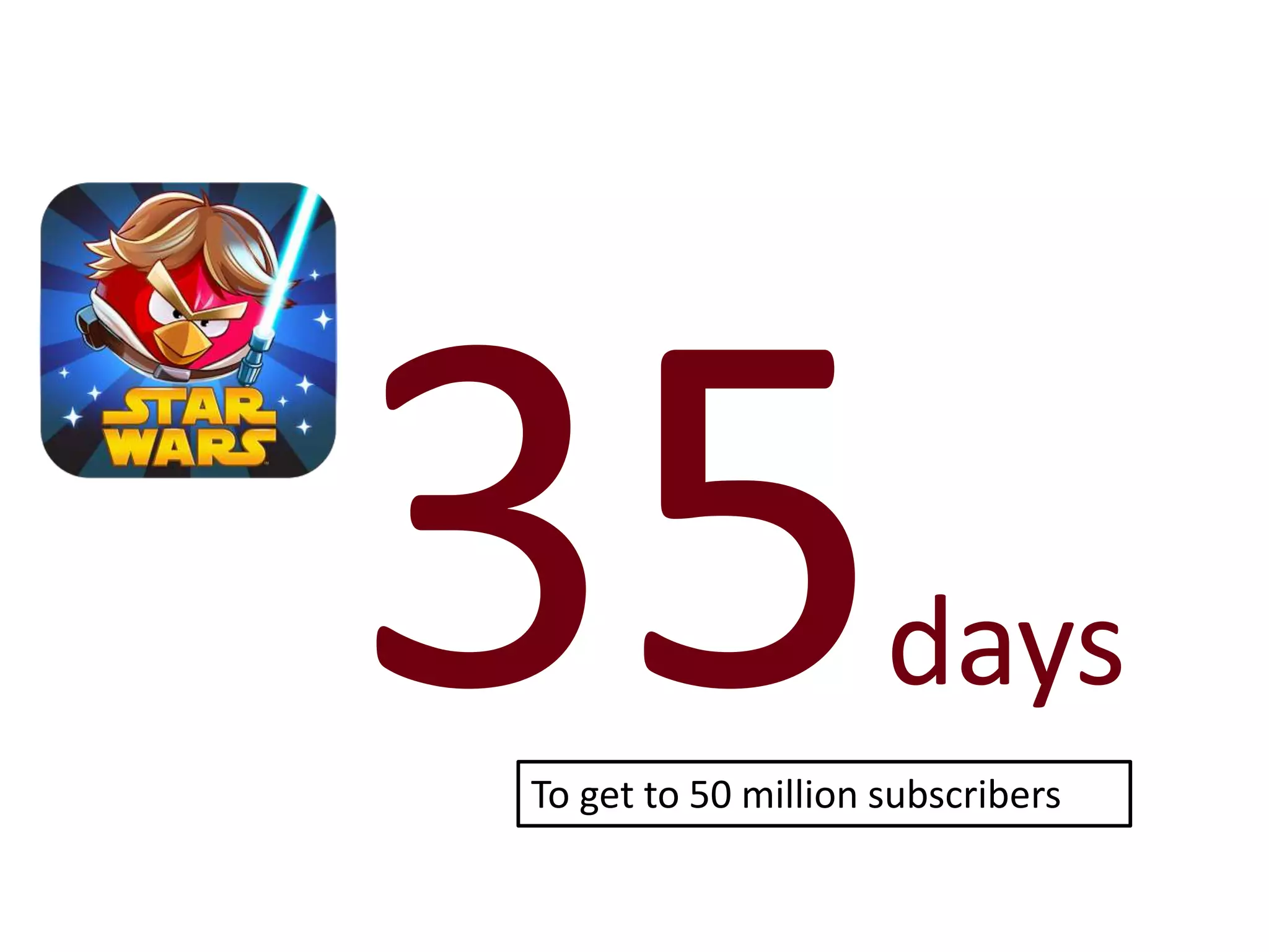 days
To get to 50 million subscribers
 