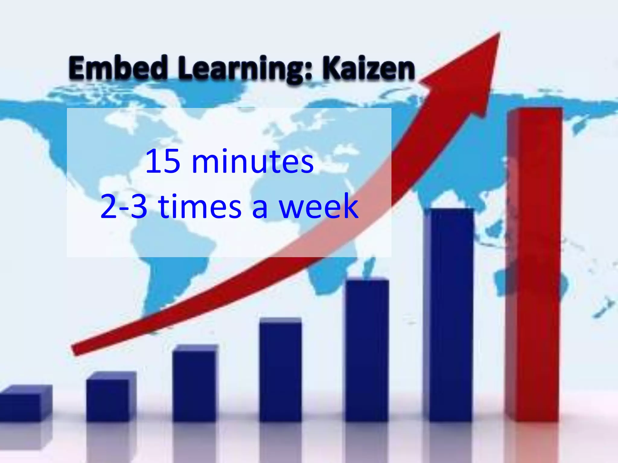 15 minutes
2-3 times a week
 