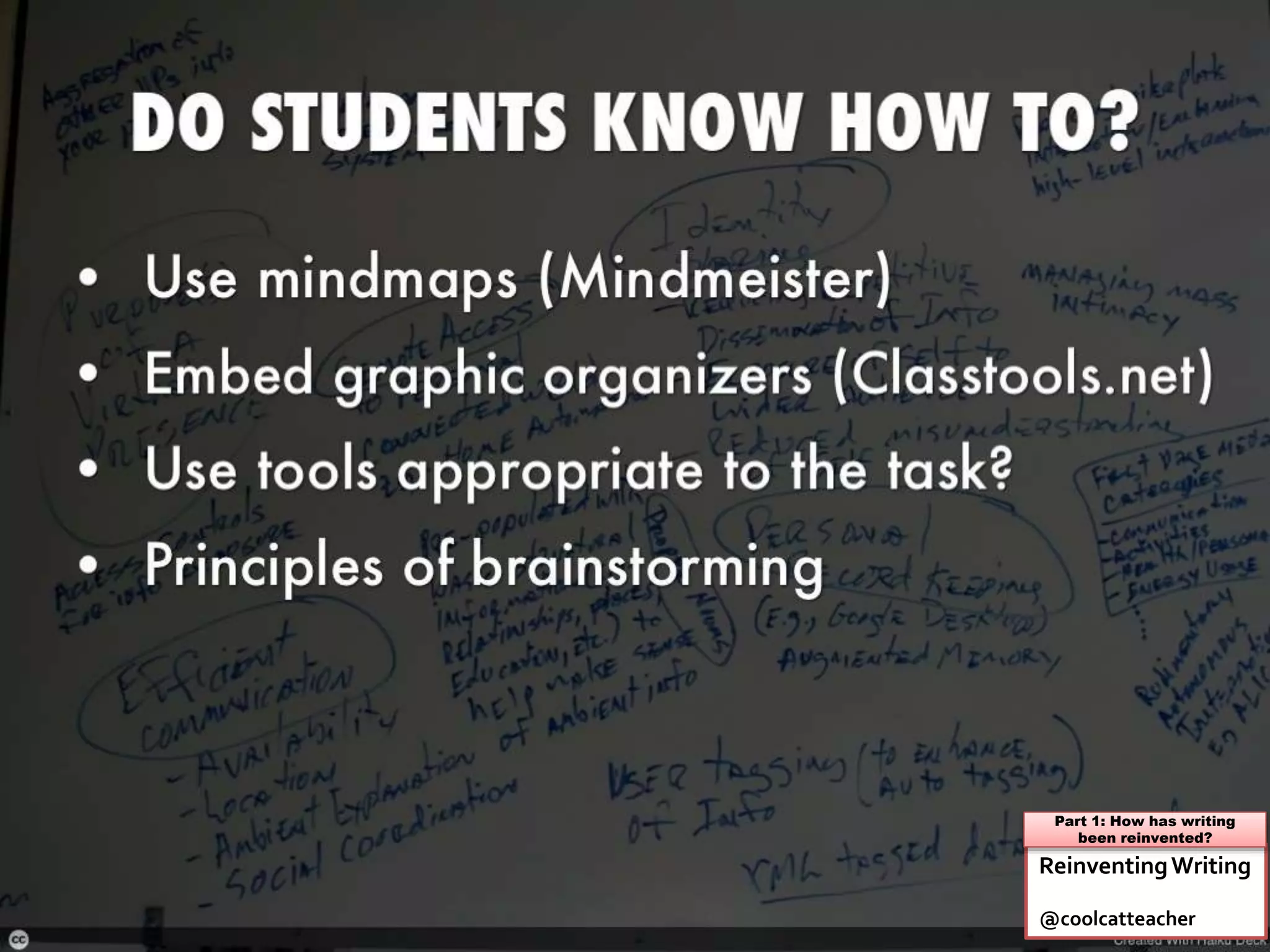 ReinventingWriting
@coolcatteacher
Part 1: How has writing
been reinvented?
 