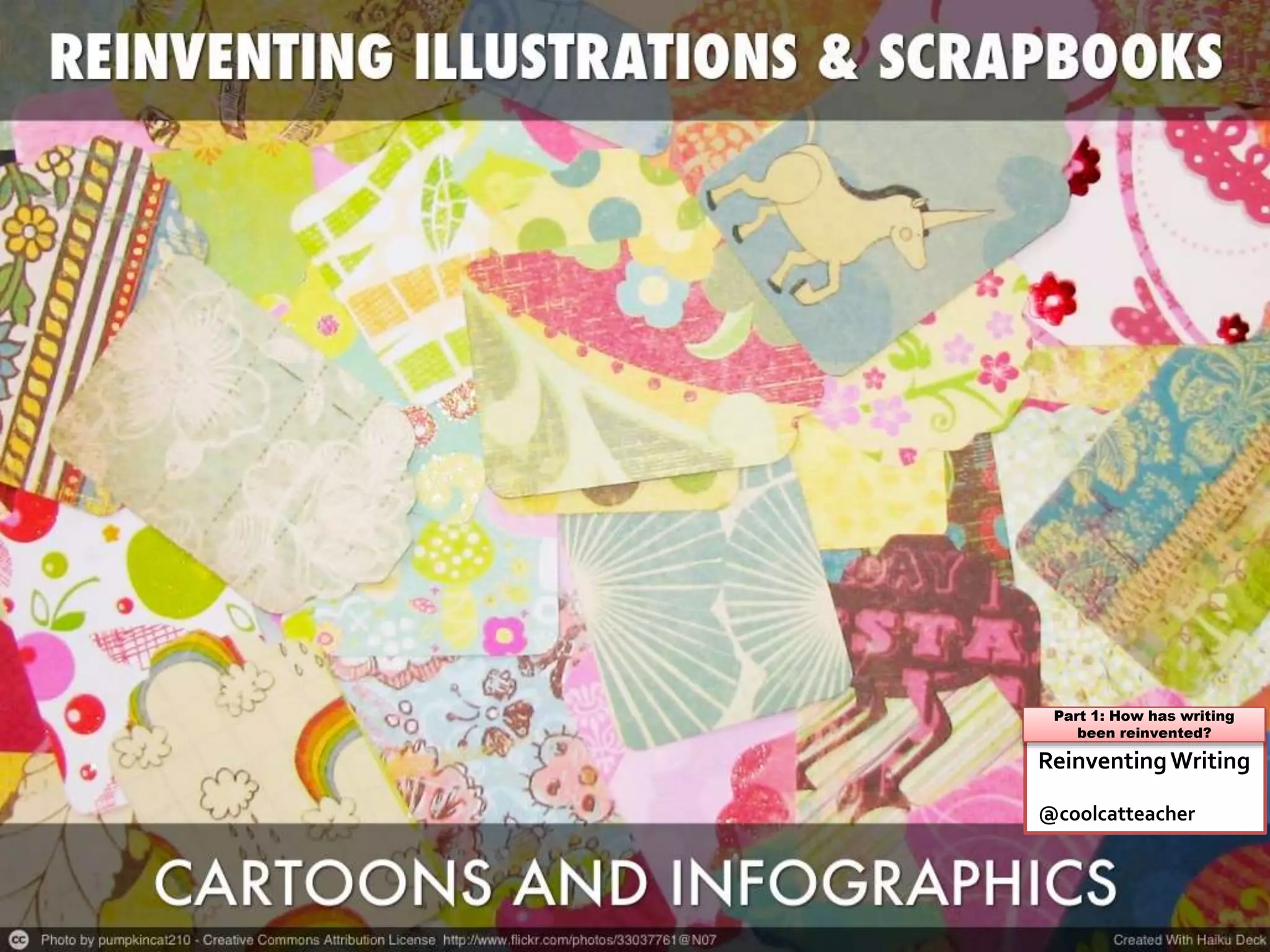 ReinventingWriting
@coolcatteacher
Part 1: How has writing
been reinvented?
 